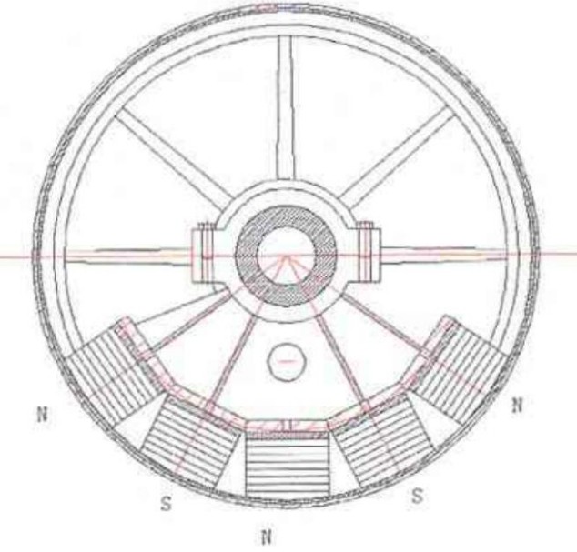 磁選機(jī)磁系結(jié)構(gòu)圖